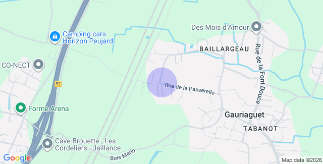 Localisation