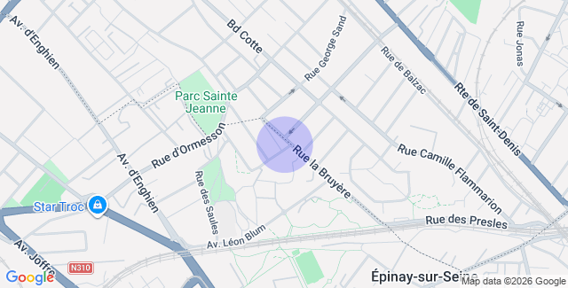 Localisation