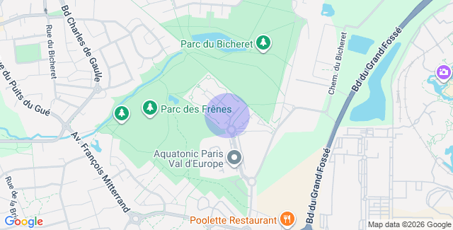 Localisation