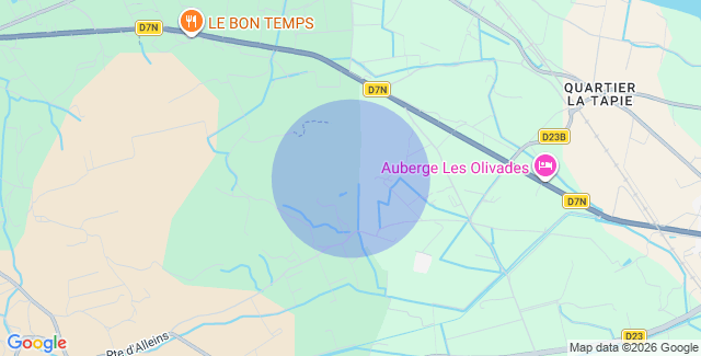 Localisation