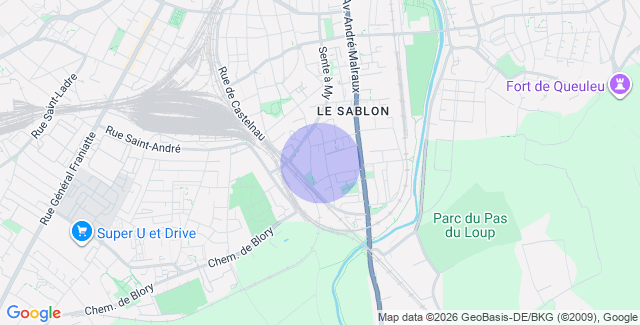 Localisation