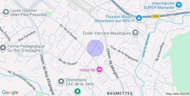 Localisation