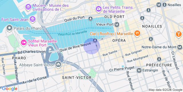 Localisation