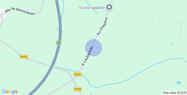 Localisation
