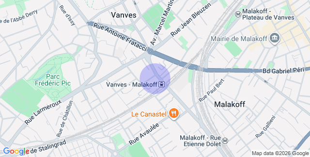 Localisation