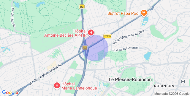 Localisation