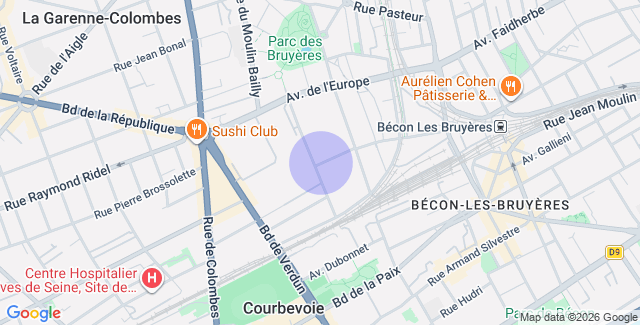 Localisation