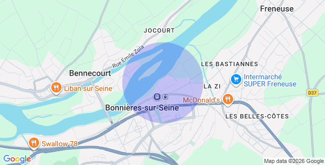 Localisation