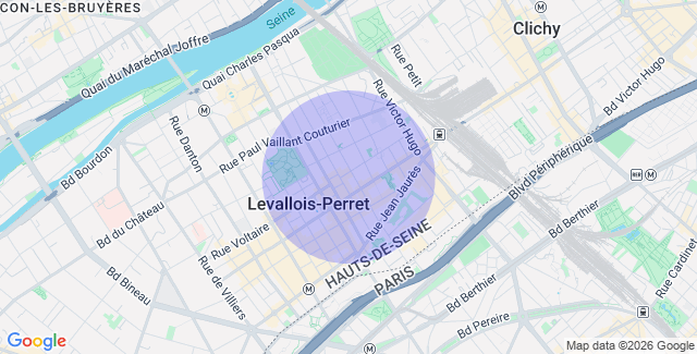 Localisation