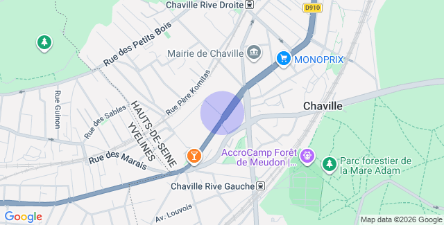 Localisation