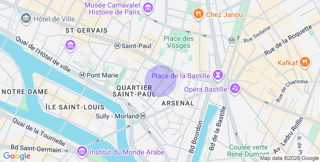 Localisation