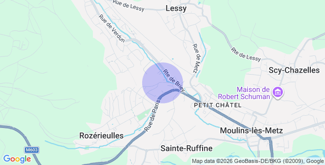 Localisation