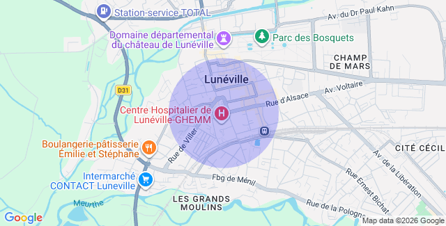 Localisation
