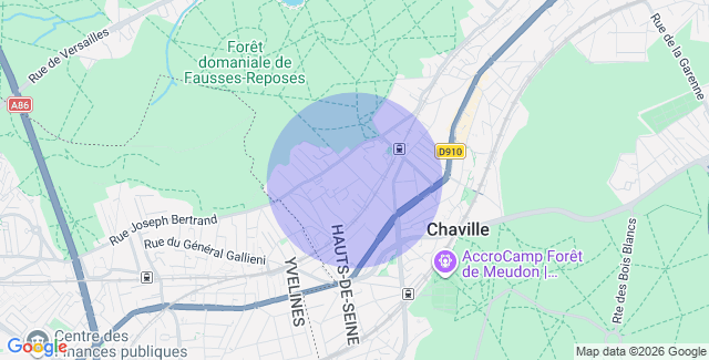 Localisation